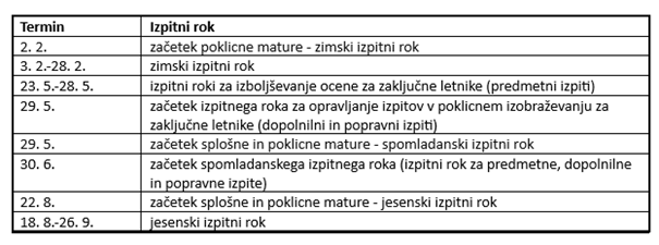 izpitni_roki_2025.png